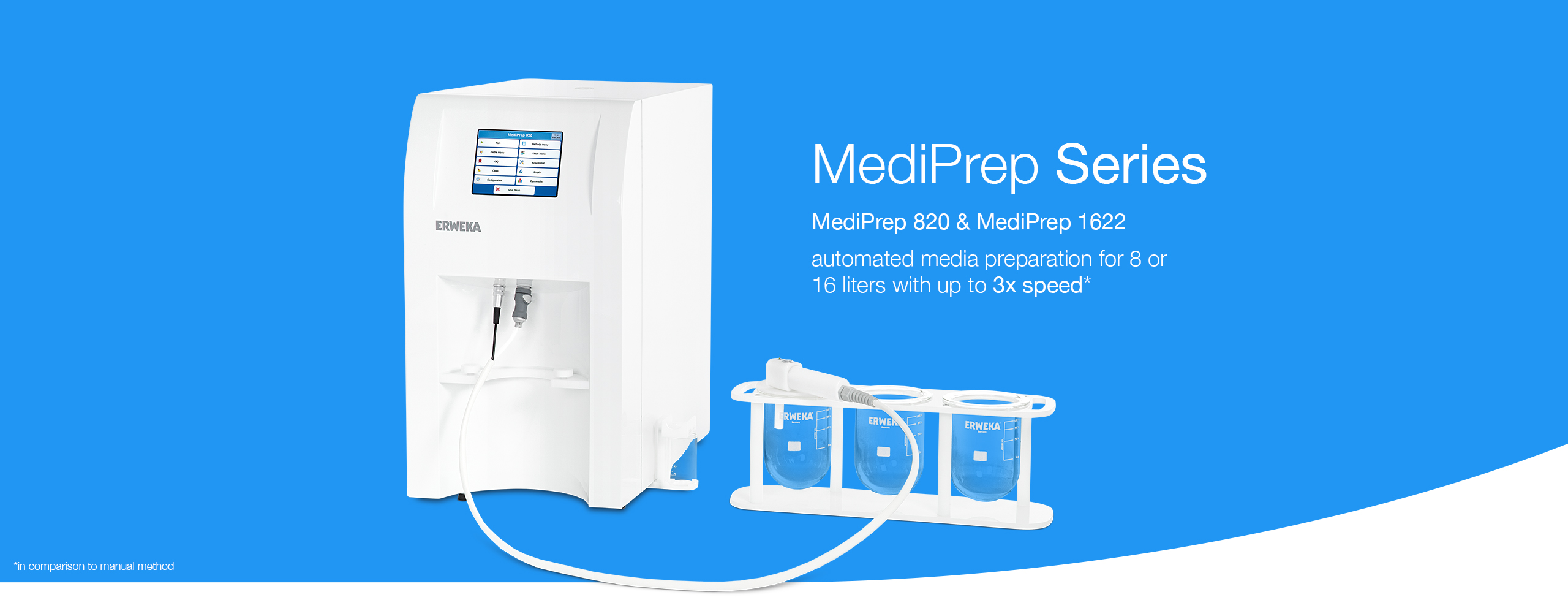 https://www.lotric.si/wp-content/uploads/2023/06/Header-MediPrep_EN.jpg