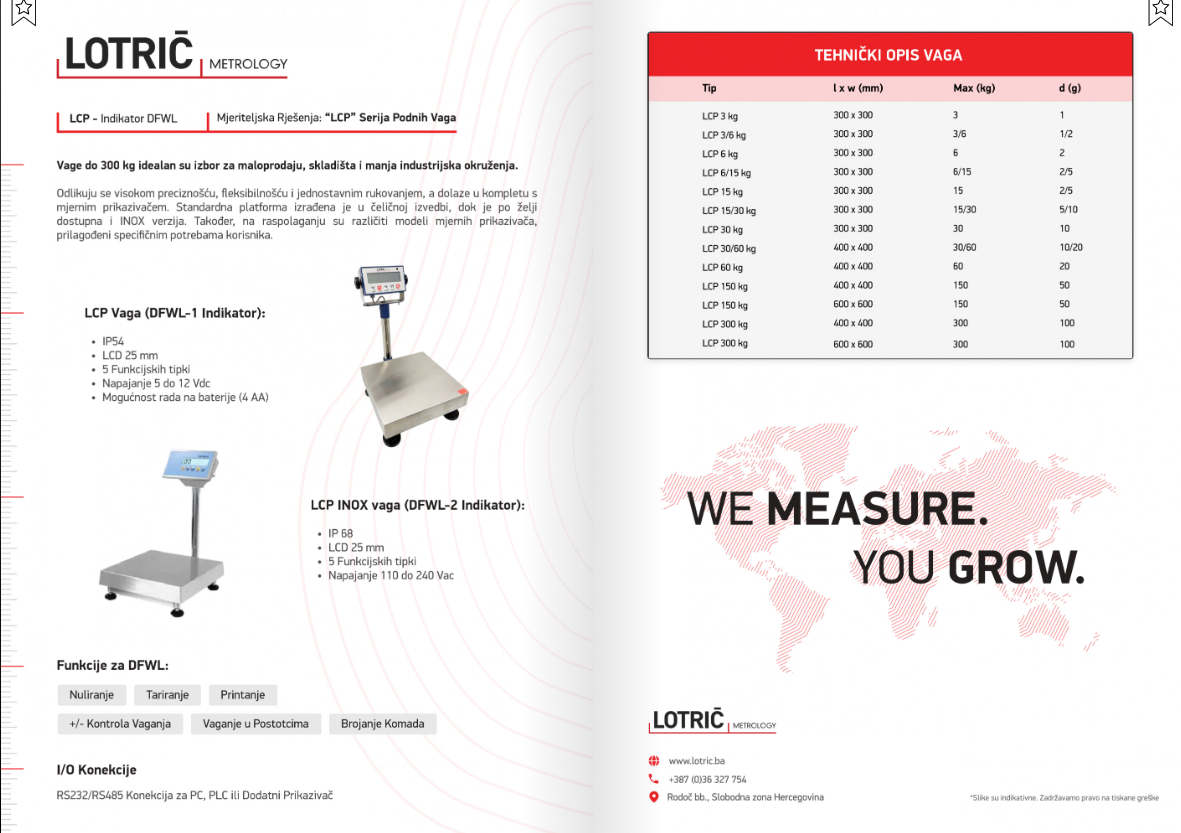 https://www.lotric.si/wp-content/uploads/2025/03/01-Katalog.png