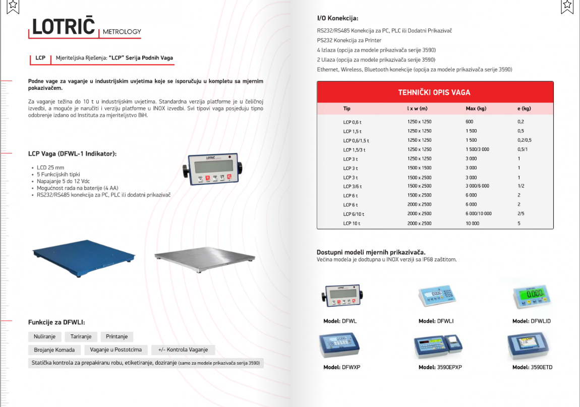 https://www.lotric.si/wp-content/uploads/2025/03/02-Katalog.png